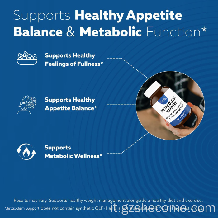 Le capsule di supporto al metabolismo supportano l'appetito equilibrato
